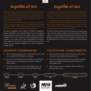 رویه راکت پینگ پنگ جوو ELAXXON EFT 50