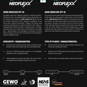 رویه راکت پینگ پنگ جوو NEOFLEXX EFT ۴۵