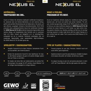 رویه راکت پینگ پنگ جوو NEXUS EL PRO 38