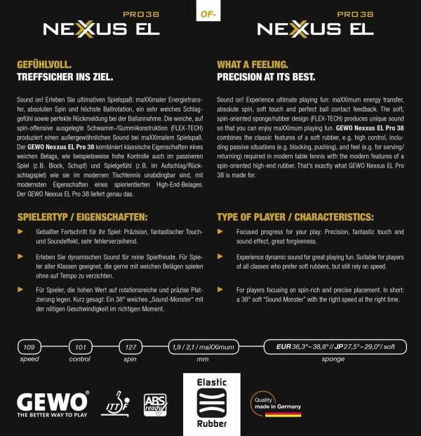 رویه راکت پینگ پنگ جوو NEXUS EL PRO 38 - Image 2