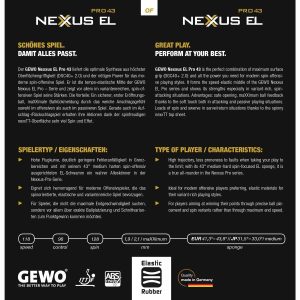 رویه راکت پینگ پنگ جوو NEXUS EL PRO 43