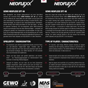 رویه راکت پینگ پنگ جوو NEOFLEXX EFT 48