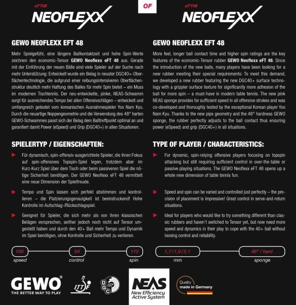 رویه راکت پینگ پنگ جوو NEOFLEXX EFT 48 - Image 2