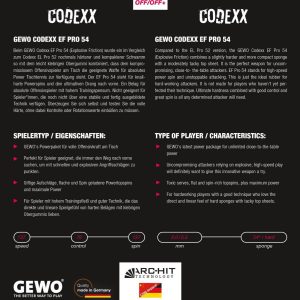 رویه راکت پینگ پنگ جوو CODEXX EF PRO 54