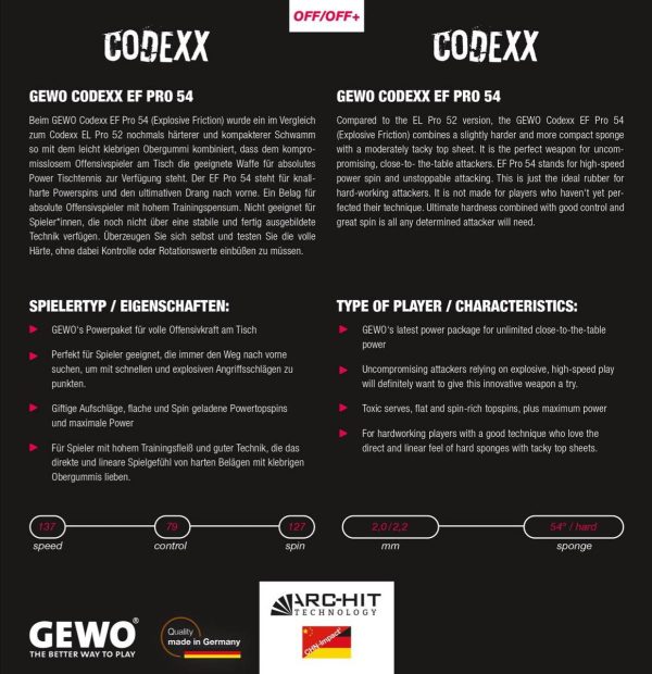 رویه راکت پینگ پنگ جوو CODEXX EF PRO 54 - Image 2