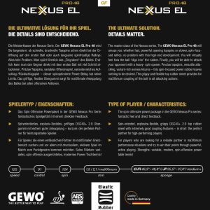 رویه راکت جوو نکسوس NEXUS EL PRO 48